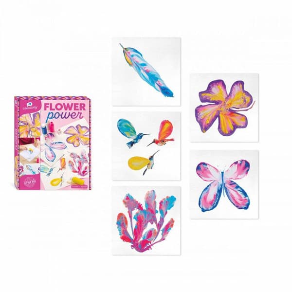 BLOMMAKRAFT