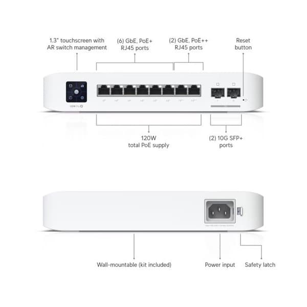 UbiQuiti USW-PRO-8-POE