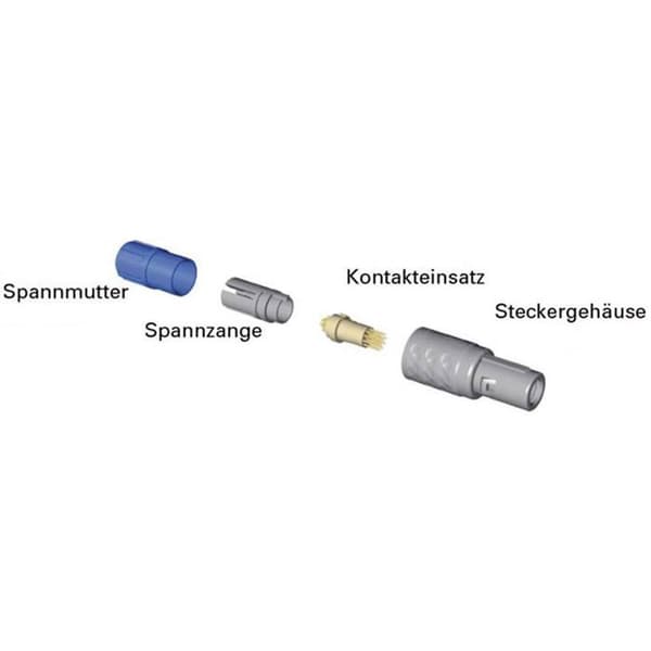 Odu industrikontakt