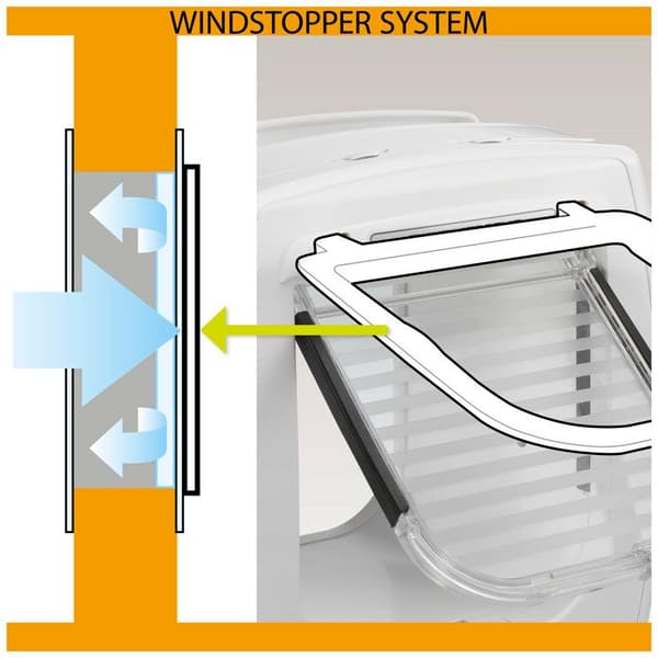 Hunddörr - FERPLAST - Swing 15T - Vit - 4 vägar - Vindstoppare