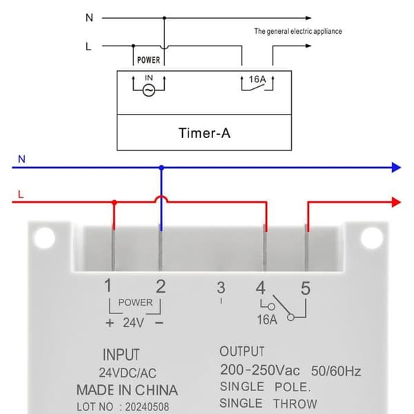 Automatisera programmerbar Heschen - HS-CN101A DC24V