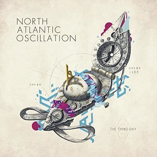 Nordatlantisk oscillation - tredje dagen