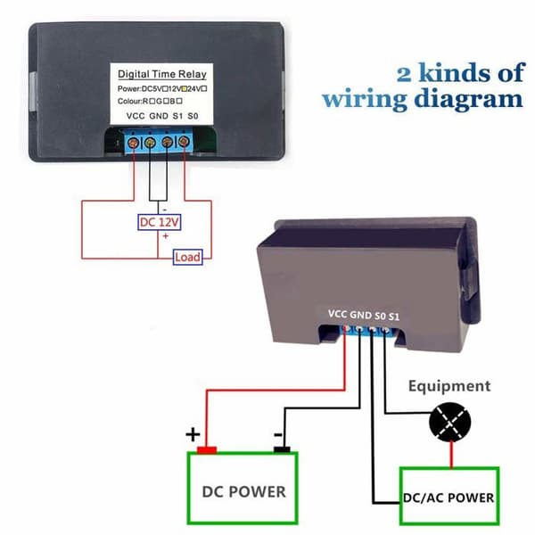 Automatisera programmerbar Dongker - 8709
