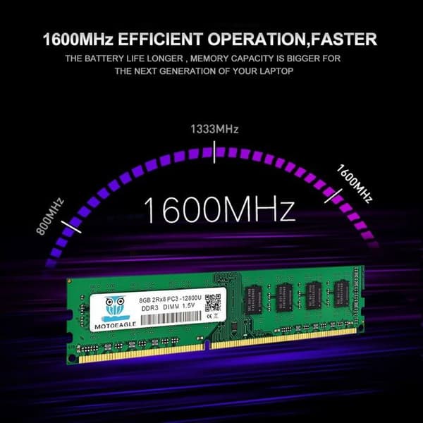 PC-minne - laptop Motoeagle