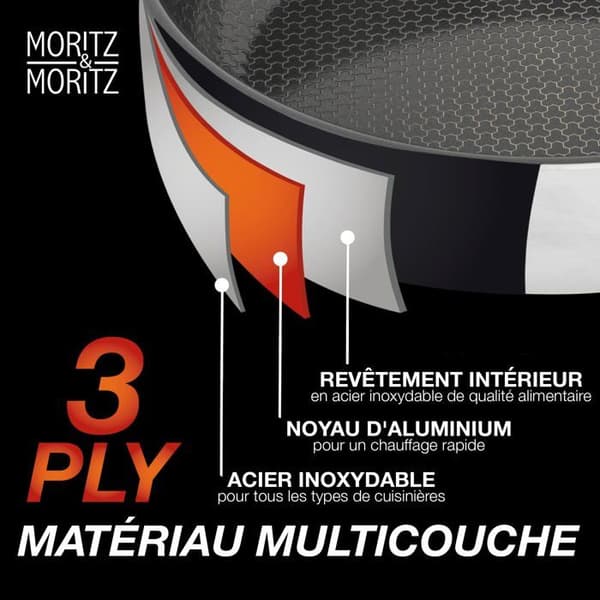 Wok Moritz - moritz - 36504