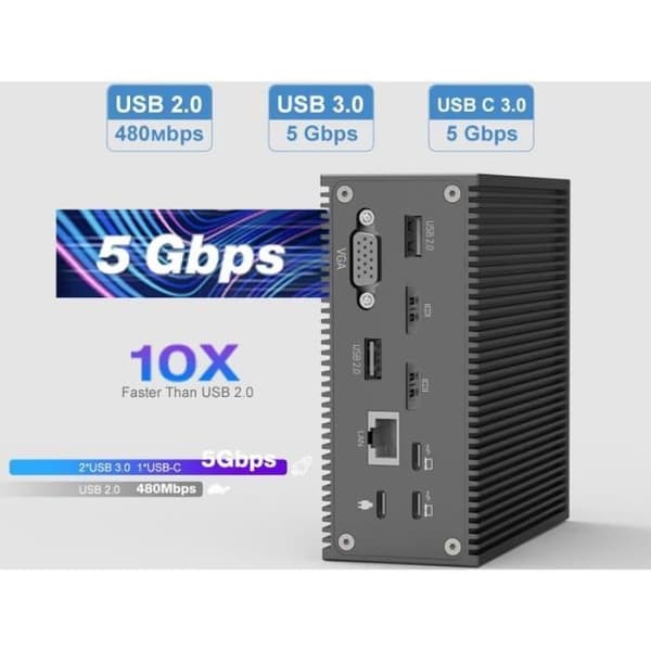 USB C-dockningsstation för MacBook Pro/Air - BIGBIG WON