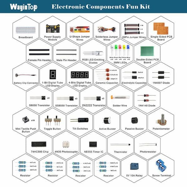 Wayintop Development Kit - WYTP-EC01