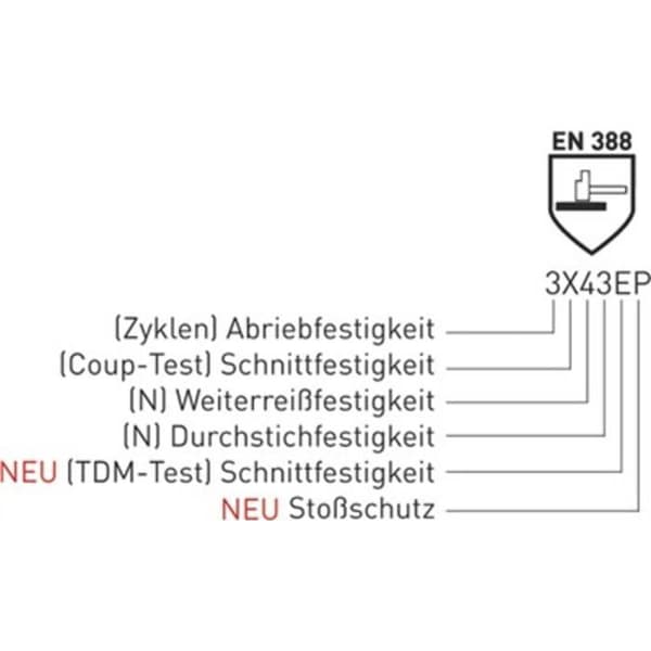GemoMech 665 skyddshandske, storlek 9 (per 10)