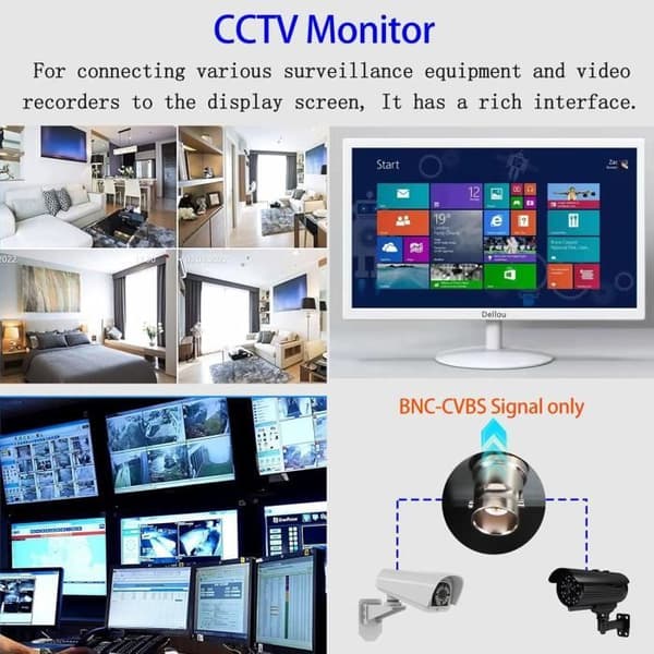 Eoulyee 22 Tum Övervakningsskärm Vit CCTV Säkerhetskameramonitor