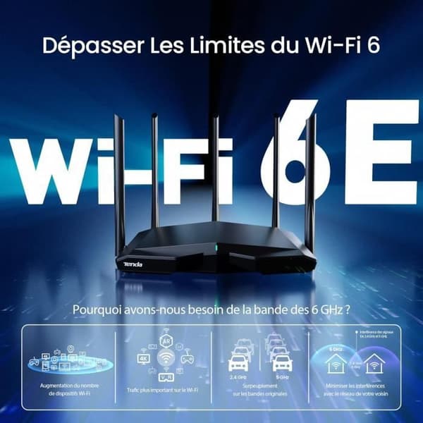 Tenda Router WiFi 6E RX27 Pro