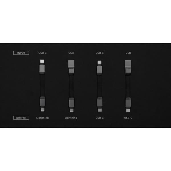 inCharge Mini - USB till Lightning (Mfi)