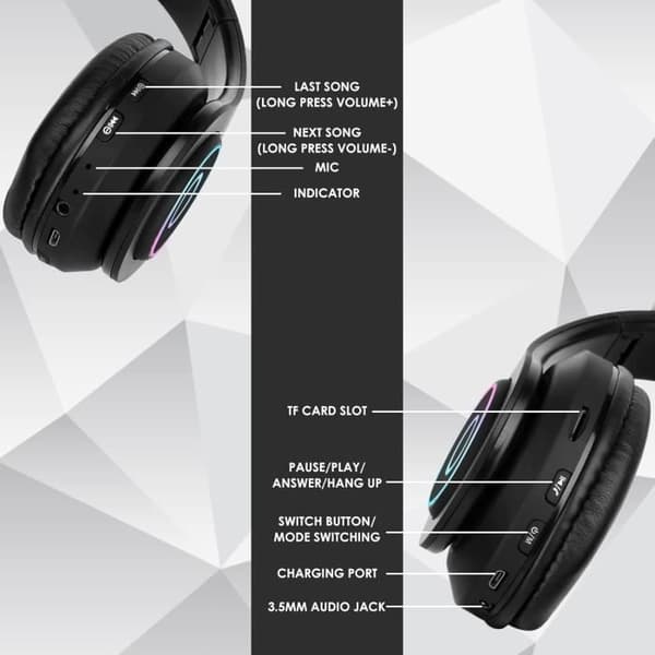 Bluetooth-hörlurar - Sendowtek - Fällbara - Inbyggd mikrofon - Hi-Fi Stereo - Barn