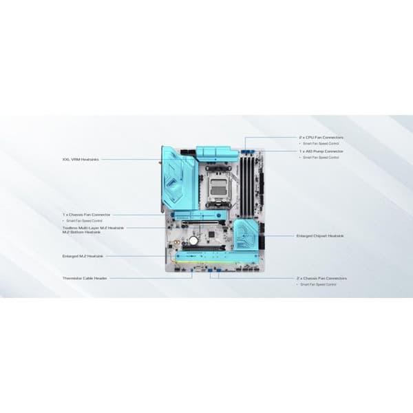 ASROCK Moderkort X870E Steel