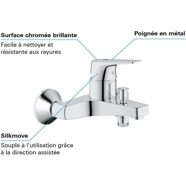 GROHE Start Flow Badkar/Duschblandare - Väggmonterad - Krom 23772000