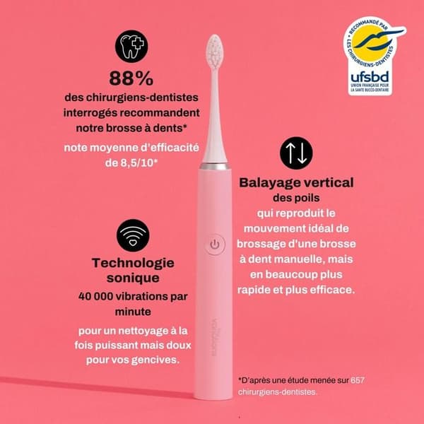 MINA VARIATIONER Eltandborste ROSA