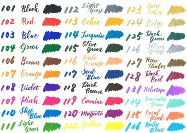 Pack med små Pentel-materialer - SESW30C-T102E
