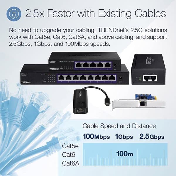 Switch - Ethernet-nav - Trendnet-injektor - TPE-215GI - Power Injector ()