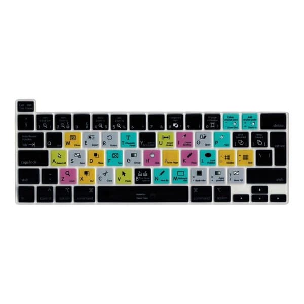 Fingerguide för Mingfi-tangentbord - PC-MAC-2020PRO-EU-IND
