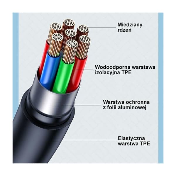 USAMS Lightning-kabel 1,2 m Snabbladdning Grön