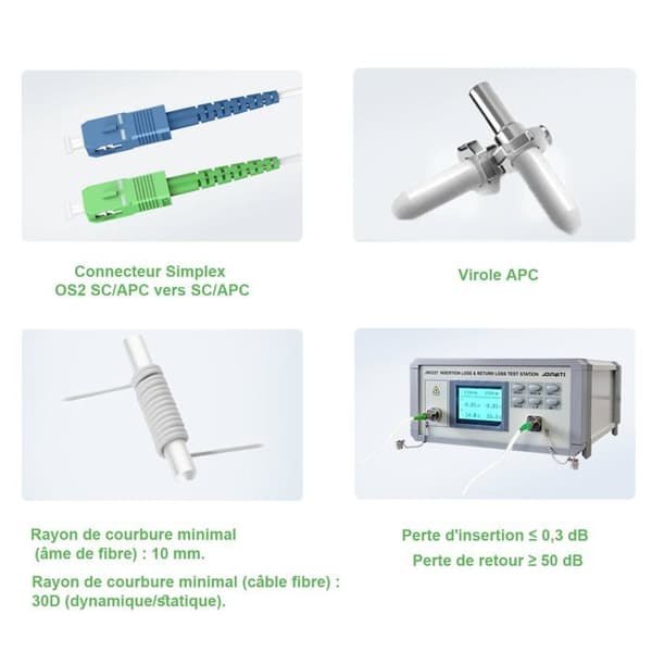 Pack nät Flyprofiber - OS2