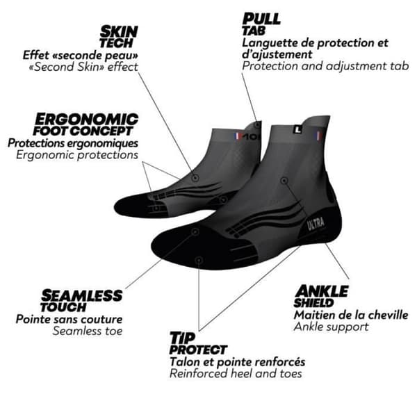 Chaussette Monnet Socquette Trail Run Ultra