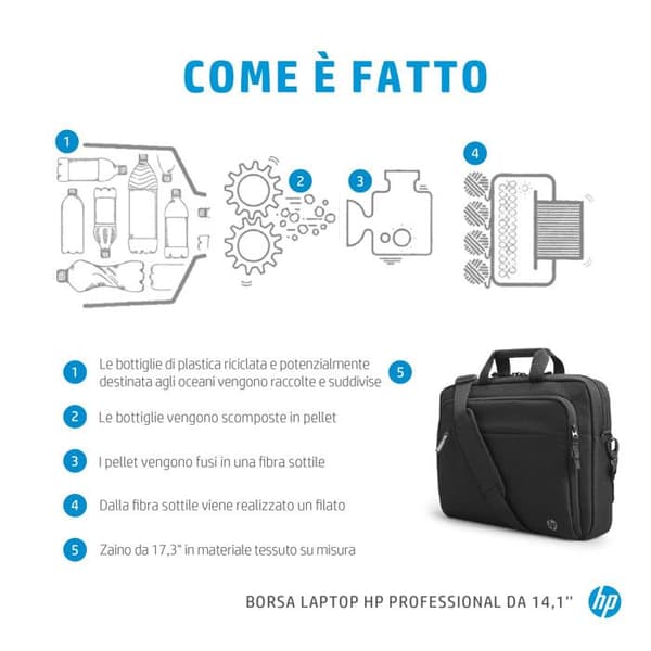 HP Laptopväska Professional 14,1 tum