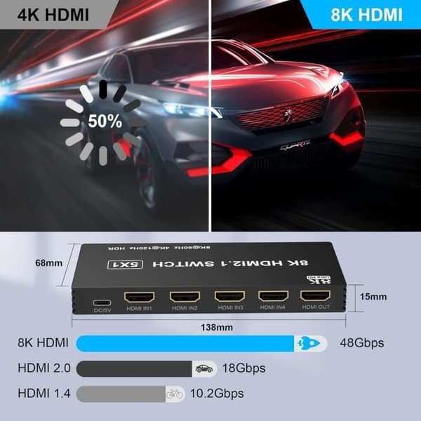 HDMI-switch 5 in 1 Out Arleedyn