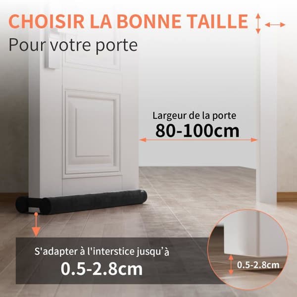 Boudin de porte Bksai