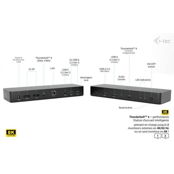 I-TEC Thunderbolt 4 Intelligent Dual Display DS 1x TB4 2x DP 1x GLAN
