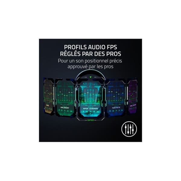 Trådlös gaming headset – Razer – BlackShark V2 Pro (2023)