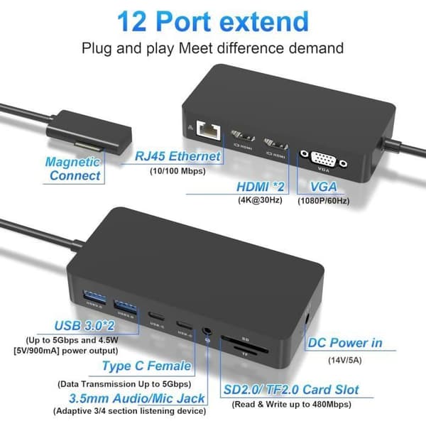 Microsoft Surface 12-i-1 Dockning 3-skärm 2HDMI 4K+VGA