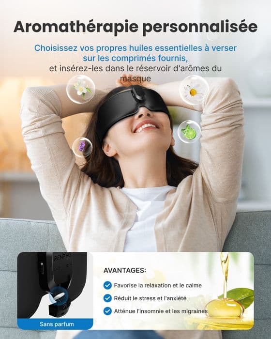 RENPHO - Sömnmask Eyesnooze - Aromaterapi - Bluetooth - Svart