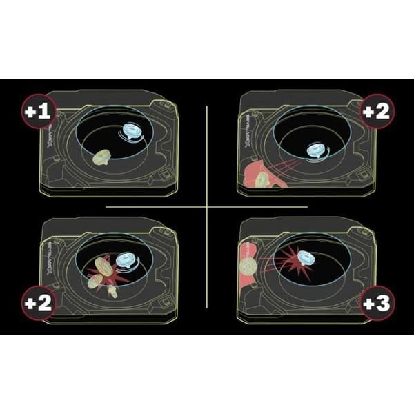 Beyblade