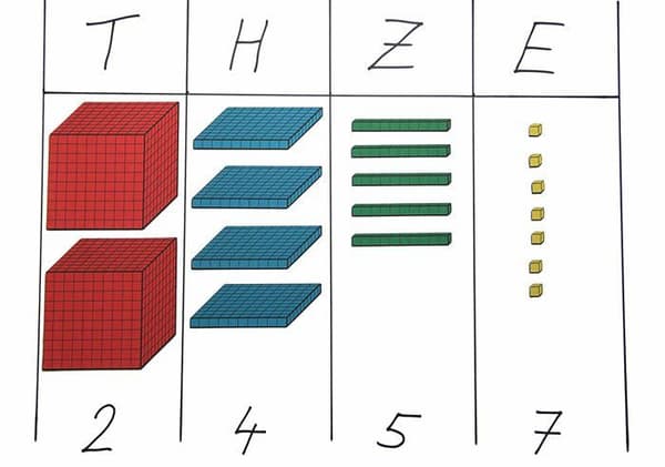 Wissner Set Bas 10 magnetisk 3D – 54 delar utbildningsmaterial för barn och lärare