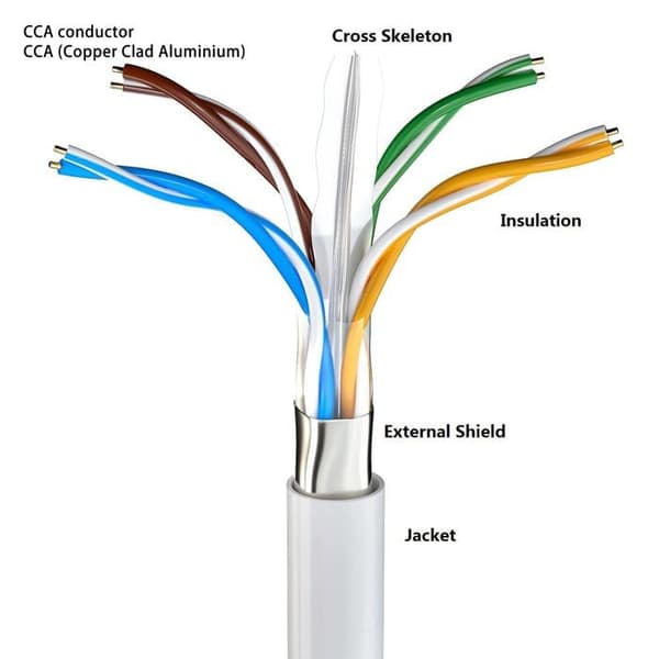 Switch - hub ethernet - injektor Meipek - FTP-40FD-8T