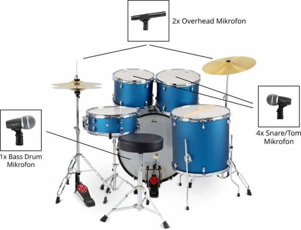 Pronomic DMS-7 Trummikrofonset