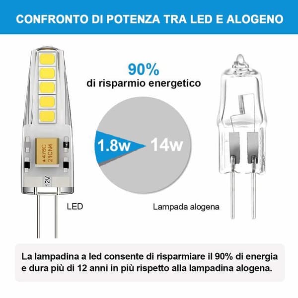 Ampoule LED - EXTRASTAR - IT-G4SL - 1,8W - Kallvit - G4