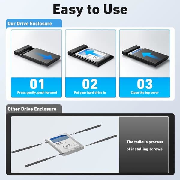 BENFEI Hårddisklåda 2.5, USB C/ USB A till SATA 2,5", för SSD och HDD 6 Gbps, Stöder UASP SATA III.