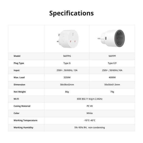 Smart WiFi-kontakt SONOFF S60TPF 16A 2PACK - Fjärrkontroll och programmering