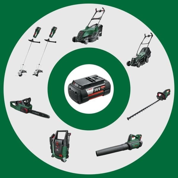 Batteridriven gräsklippare 36V-40-650 - BOSCH
