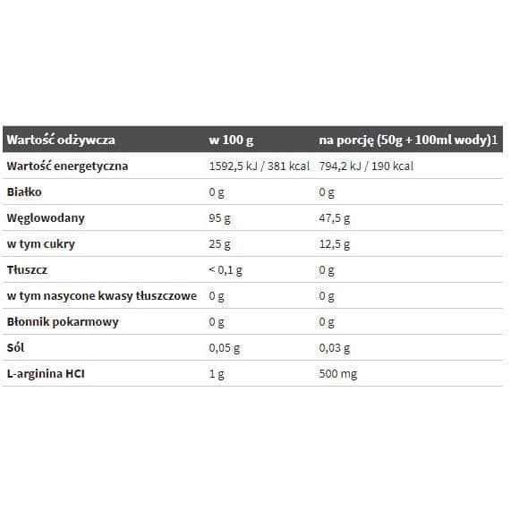 OLIMP CARBO-NOX 3500g Citron