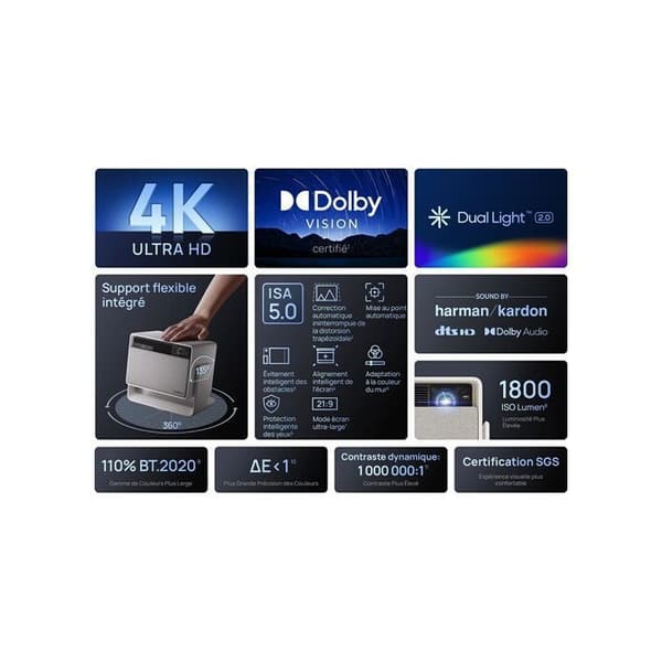 Xgimi Horizon S Pro 4K videoprojektor certifierad Dolby Vision