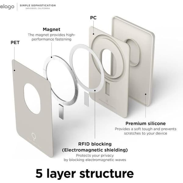Elago silikon magnetkortfodral för MagSafe Stone