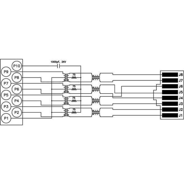Industriell koppling Bel stewart kopplingar