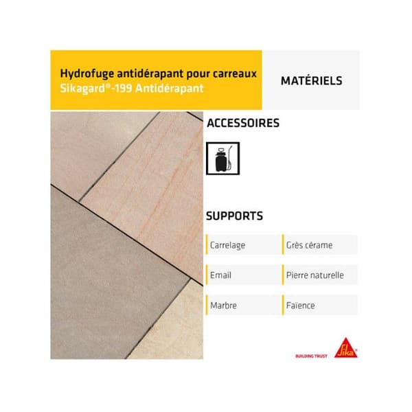 Antiglidmedel SIKA Sikagard-199 - 5L