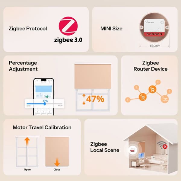 Intelligent Relä för Rullgardiner Sonoff Zigbee MINI-ZBRBS Vit