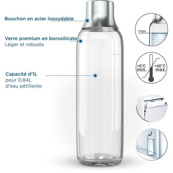 Paket med 2 BRITA-flaskor - För SodaTRIO-maskin - Kapacitet 1L - Glas