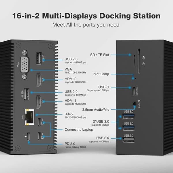 USB C-dockningsstation för MacBook Pro/Air - BIGBIG WON