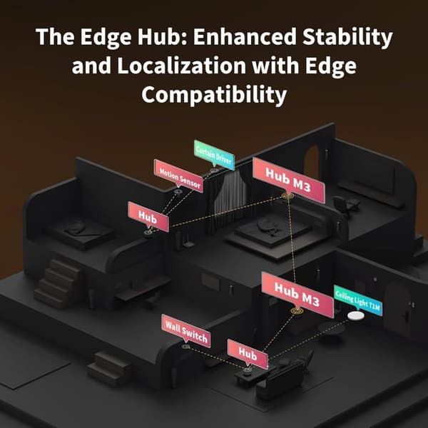 Aqara Hub M3 — Multi-protokoll Matter-kontroller (Zigbee, Thread, Bluetooth, Wi-Fi), PoE, IR 360°, 8 GB