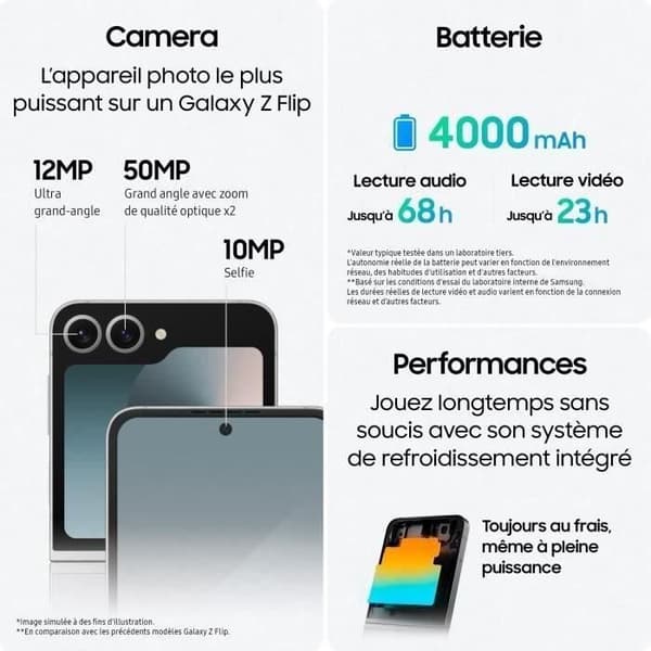 Samsung Galaxy Z Flip6 Smartphone 256 GB Grå